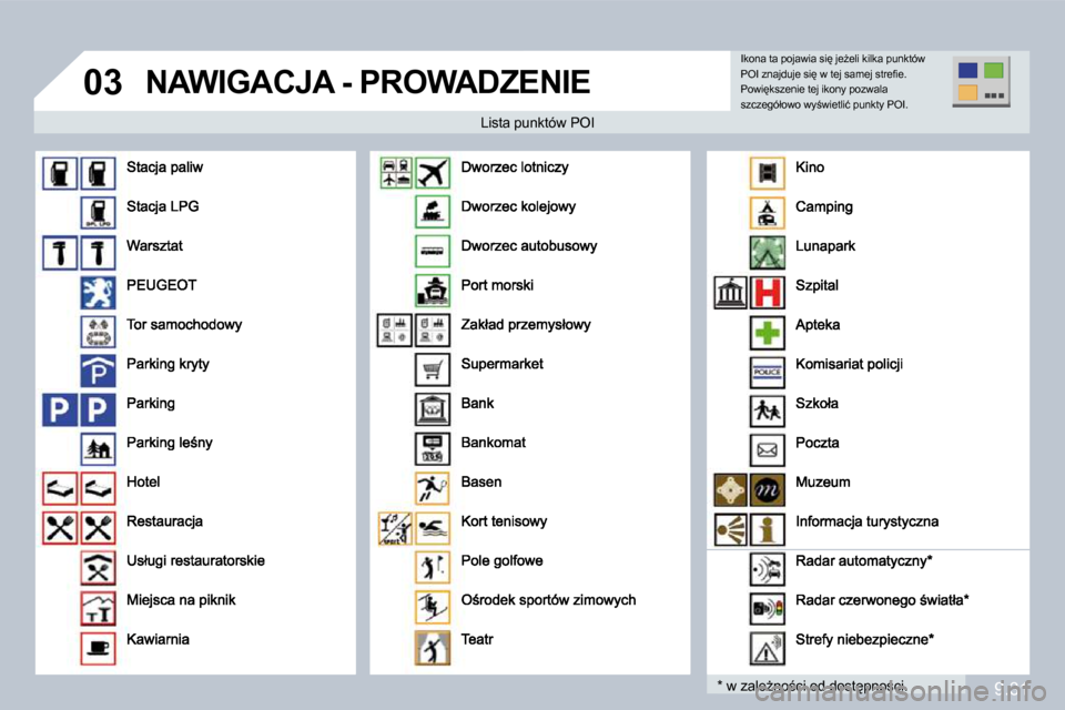 Peugeot Partner 2010  Instrukcja Obsługi (in Polish) 9.31
�0�3� �N�A�W�I�G�A�C�J�A� �-� �P�R�O�W�A�D�Z�E�N�I�E� 
� � �L�i�s�t�a� �p�u�n�k�t�ó�w� �P�O�I� � � �L�i�s�t�a� �p�u�n�k�t�ó�w� �P�O�I� 
� � �*� � � �w� �z�a�l�eG�n�o;�c�i� �o�d� �d�o�s�t
�p�