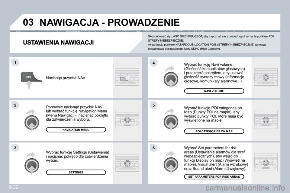 Peugeot Partner 2010  Instrukcja Obsługi (in Polish) 9.32
�0�3
�6
�4
�5
�1
�2
�3
� �W�y�b�r�a�ć� �f�u�n�k�c�j
� �N�a�v�i� �v�o�l�u�m�e� �(�G�ł�o;�n�o;�ć� �k�o�m�u�n�i�k�a�t�ó�w� �g�ł�o�s�o�w�y�c�h�)� �i� �p�r�z�e�k�r
�c�i�ć� �p�o�k�r
�t�ł�e�