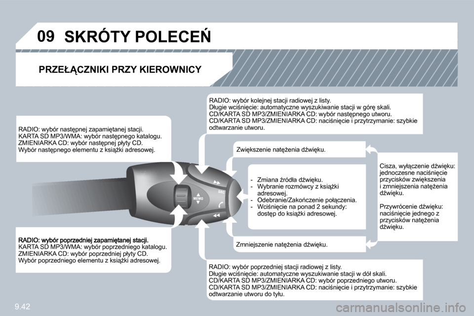 Peugeot Partner 2010  Instrukcja Obsługi (in Polish) 9.42
�0�9
� �K�A�R�T�A� �S�D� �M�P�3�/�W�M�A�:� �w�y�b�ó�r� �p�o�p�r�z�e�d�n�i�e�g�o� �k�a�t�a�l�o�g�u�.� � �Z�M�I�E�N�I�A�R�K�A� �C�D�:� �w�y�b�ó�r� �p�o�p�r�z�e�d�n�i�e�j� �p�ł�y�t�y� �C�D�.� � �
