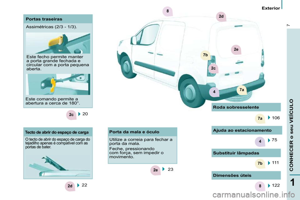 Peugeot Partner 2010  Manual do proprietário (in Portuguese) 4
2c
2e
7b
7a
2d8
2e
7b
2c
7a4
2d
8
7
1
CONHECER o seu VEÍCULO
   Exterior   
 20  
 22  
  Tecto de abrir do espaço de carga
  O tecto de abrir do espaço de carga do  
tejadilho apenas é compatí