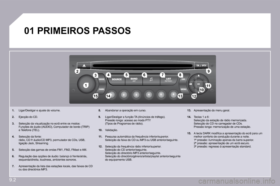 Peugeot Partner 2010  Manual do proprietário (in Portuguese) 9.2
�1�1
�2�2
�1�0�1�0�1�1�1�1
�1�3�1�3�1�4�1�4�1�5�1�5
�3�3�4�4�5�5�6�6�7�7�8�8�9�9
�1�2�1�2
�0�1�P�R�I�M�E�I�R�O�S� �P�A�S�S�O�S� 
� � � �1�.� �  �L�i�g�a�r�/�D�e�s�l�i�g�a�r� �e� �a�j�u�s�t�e� �d�o