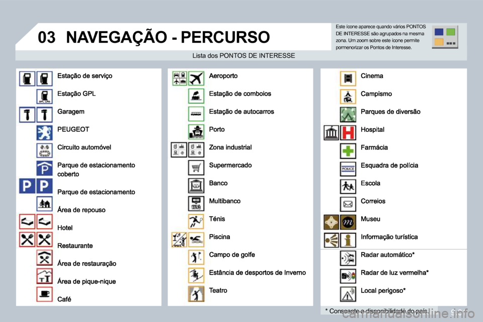 Peugeot Partner 2010  Manual do proprietário (in Portuguese) �0�3
9.31
� �N�A�V�E�G�A�Ç�Ã�O� �-� �P�E�R�C�U�R�S�O� 
  Lista dos PONTOS DE INTERESSE NTOS DE INTERESSE 
  *   Consoante a disponibilidade do país.  
 Este ícone aparece quando vários PONTOS DE 