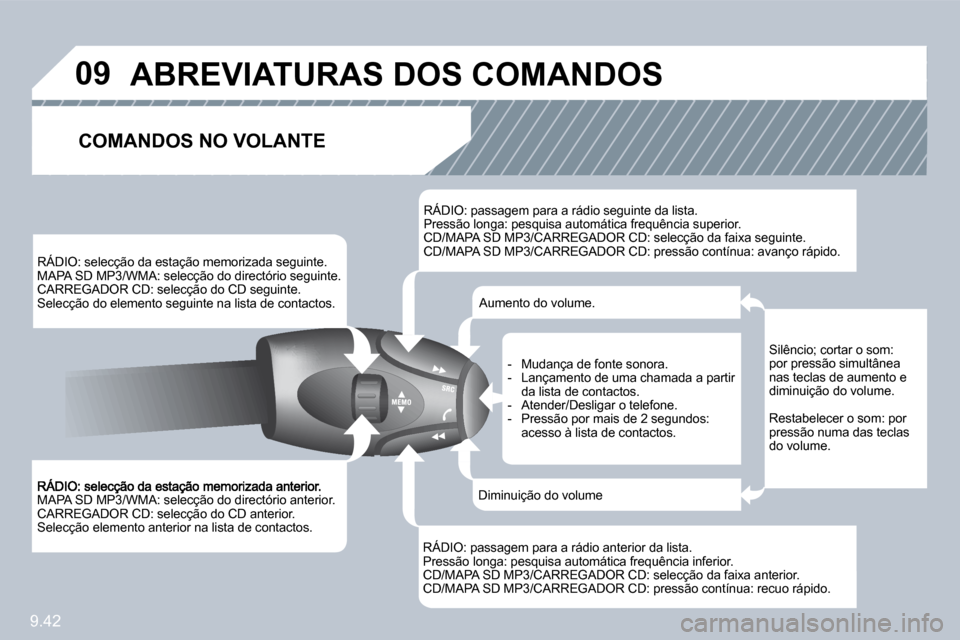 Peugeot Partner 2010  Manual do proprietário (in Portuguese) �0�9
9.42
 MAPA SD MP3/WMA: selecção do directório anterior.  CARREGADOR CD: selecção do CD anterior.  Selecção elemento anterior na lista de contactos.  
  RÁDIO: selecção da estação memo