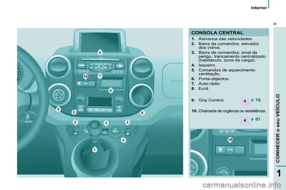 Peugeot Partner 2010 Manual do proprietário (in Portuguese) 4
4
9
1
CONHECER o seu VEÍCULO
Interior
CONSOLA CENTRAL
1. Alavanca das velocidades.
2. Barra de comandos: elevador
dos vidros.
3. Barra de comandos: sinal de
perigo, Peugeot Partner 2010 Manual do proprietário (in Portuguese) 4
4
9
1
CONHECER o seu VEÍCULO
Interior
CONSOLA CENTRAL
1. Alavanca das velocidades.
2. Barra de comandos: elevador
dos vidros.
3. Barra de comandos: sinal de
perigo,