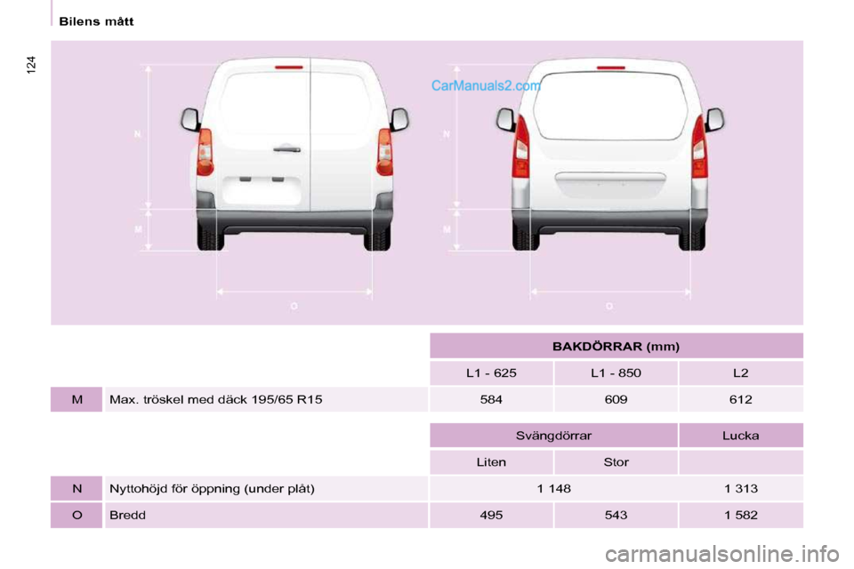 Peugeot Partner 2010  Ägarmanual (in Swedish) 124
   Bilens mått   
     
BAKDÖRRAR (mm)    
  L1 - 625     L1 - 850     L2  
  M    Max. tröskel med däck 195/65 R15    584     609     612  
    
    
  Svängdörrar     Lucka  
  Liten     S