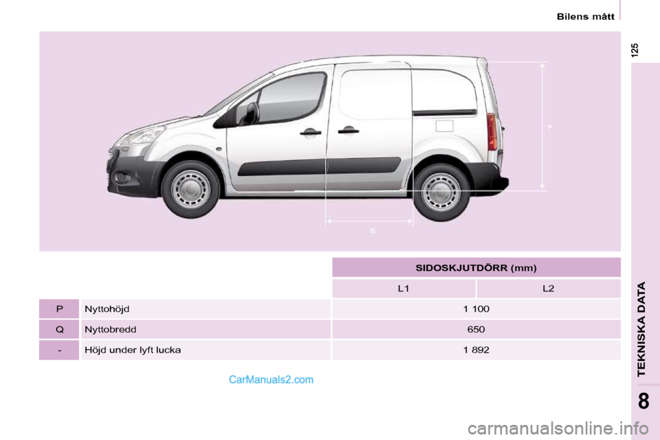 Peugeot Partner 2010  Ägarmanual (in Swedish)    Bilens mått   
TEKNISKA DATA
8
       
SIDOSKJUTDÖRR (mm)    
  L1     L2  
  P     Nyttohöjd     1 100  
  Q     Nyttobredd     650  
  -     Höjd under lyft lucka     1 892     