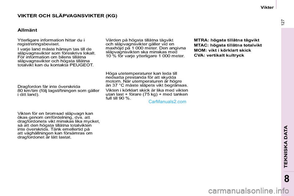 Peugeot Partner 2010 Ägarmanual (in Swedish) 127
TEKNISKA DATA
8
Vikter
VIKTER OCH SLÄPVAGNSVIKTER (KG)
Allmänt Värden på högsta tillåtna tågvikt
och släpvagnsvikter gäller vid en
maxhöjd på 1 000 meter. Den angivna
släp Peugeot Partner 2010 Ägarmanual (in Swedish) 127
TEKNISKA DATA
8
Vikter
VIKTER OCH SLÄPVAGNSVIKTER (KG)
Allmänt Värden på högsta tillåtna tågvikt
och släpvagnsvikter gäller vid en
maxhöjd på 1 000 meter. Den angivna
släp