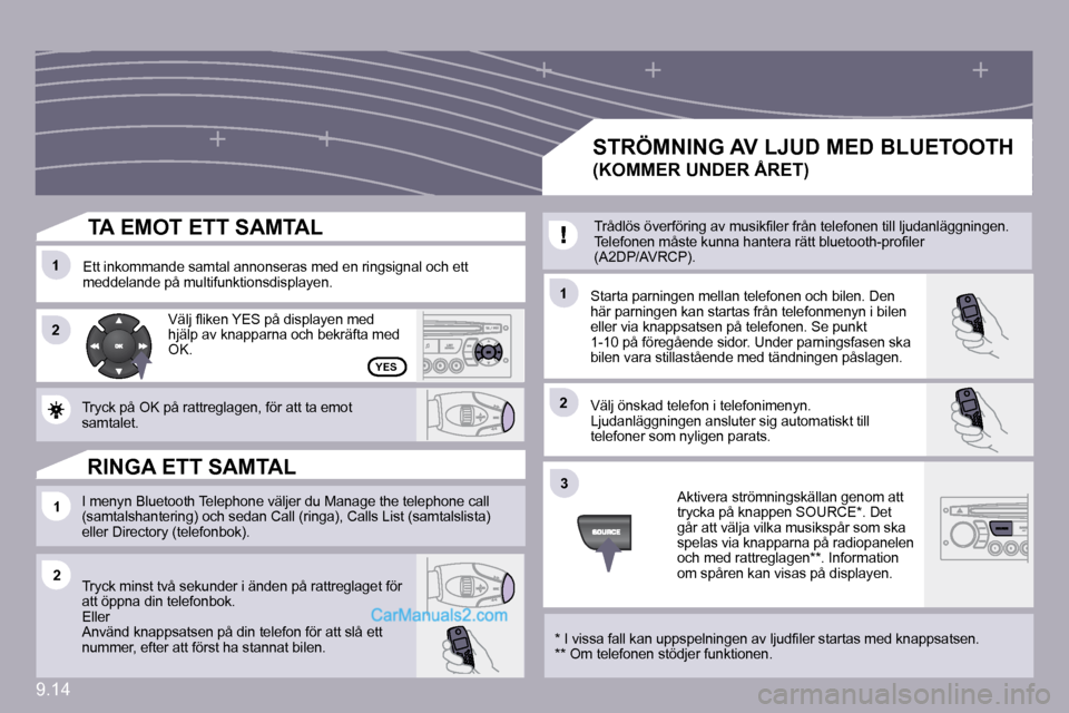 Peugeot Partner 2010  Ägarmanual (in Swedish) 9.14
�1�1
�2�2
�1�1
�1�1
�2�2
�3�3
�2�2
�Y�E�S
� � �T�A� �E�M�O�T� �E�T�T� �S�A�M�T�A�L� 
 Ett inkommande samtal annonseras med en ringsignal och ett �m�e�d�d�e�l�a�n�d�e� �p�å� �m�u�l�t�i�f�u�n�k�t�