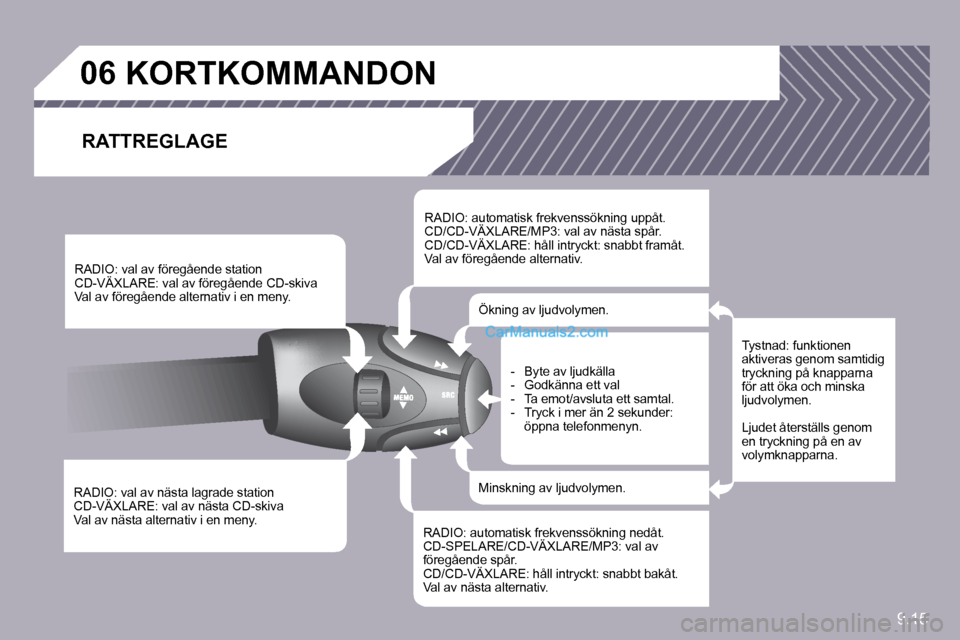 Peugeot Partner 2010  Ägarmanual (in Swedish) 9.15
�0�6�K�O�R�T�K�O�M�M�A�N�D�O�N� 
� � �R�A�T�T�R�E�G�L�A�G�E� 
� � �R�A�D�I�O�:� �v�a�l� �a�v� �n�ä�s�t�a� �l�a�g�r�a�d�e� �s�t�a�t�i�o�n� � �C�D�-�V�Ä�X�L�A�R�E�:� �v�a�l� �a�v� �n�ä�s�t�a� �C