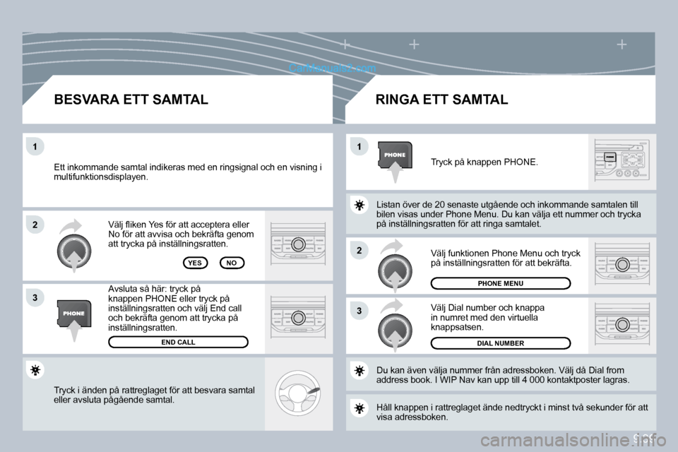 Peugeot Partner 2010  Ägarmanual (in Swedish) �2
�3
�1�1
�2
�3
9.39
 Tryck i änden på rattreglaget för att besvara samtal eller avsluta pågående samtal.  
� �V�ä�l�j� �ﬂ� �i�k�e�n� �Y�e�s� �f�ö�r� �a�t�t� �a�c�c�e�p�t�e�r�a� �e�l�l�e�r� 