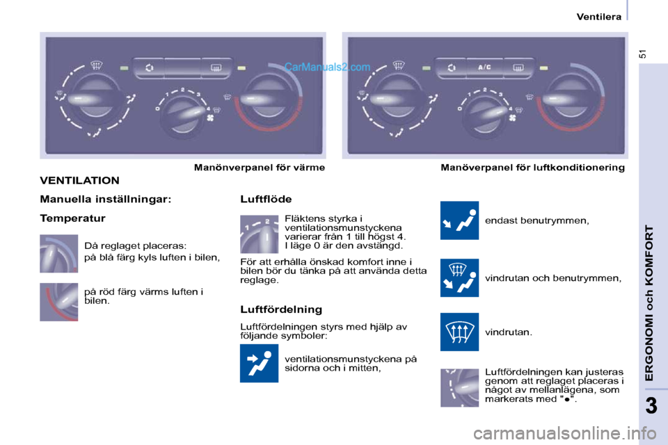Peugeot Partner 2010  Ägarmanual (in Swedish) 51
ERGONOMI och KOMFORT
33
   Ventilera   
 VENTILATION 
 ventilationsmunstyckena på  
sidorna och i mitten, 
  Luftflöde 
 endast benutrymmen,  
 vindrutan och benutrymmen,  
 vindrutan.  
 Luftfö