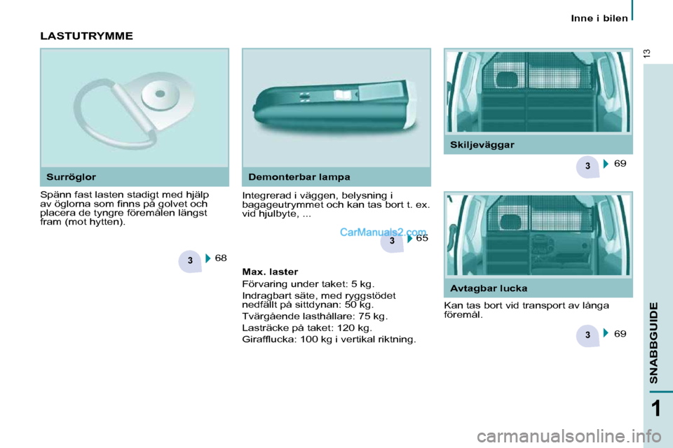Peugeot Partner 2010  Ägarmanual (in Swedish) 3
3
3
3
13
1
SNABBGUIDE
   Inne i bilen   
 LASTUTRYMME  
 Spänn fast lasten stadigt med hjälp  
�a�v� �ö�g�l�o�r�n�a� �s�o�m� �ﬁ� �n�n�s� �p�å� �g�o�l�v�e�t� �o�c�h� 
placera de tyngre föremå