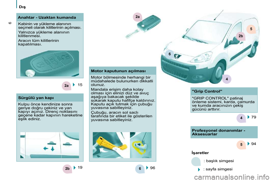 Peugeot Partner 2010  Kullanım Kılavuzu (in Turkish) 