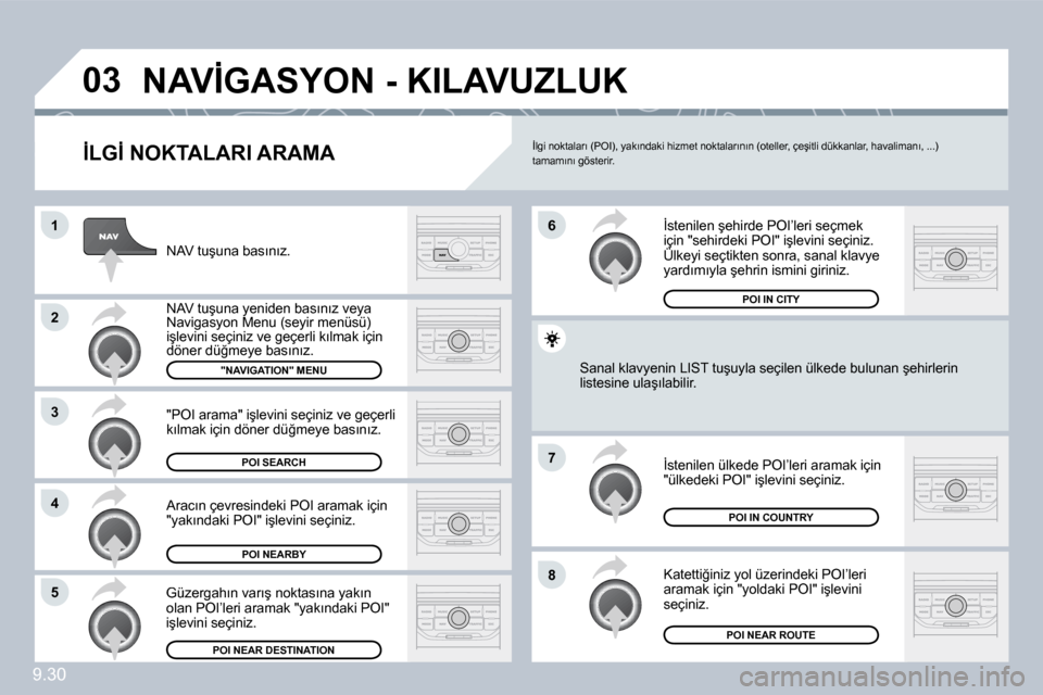Peugeot Partner 2010  Kullanım Kılavuzu (in Turkish) �0�3
�1
�2
�3
�4
�7
�8�5
�6
�9�.�3�0
� �N�A�V�İ�G�A�S�Y�O�N� �-� �K�I�L�A�V�U�Z�L�U�K� 
� � �İ�L�G�İ� �N�O�K�T�A�L�A�R�I� �A�R�A�M�A� 
� �N�A�V� �t�u�ş�u�n�a� �b�a�s�ı�n�ı�z�.� 
� �N�A�V� �t�u�