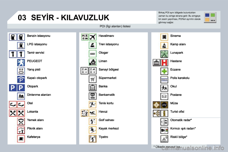 Peugeot Partner 2010  Kullanım Kılavuzu (in Turkish) �0�3
9.31
� �S�E�Y�İ�R� �-� �K�I�L�A�V�U�Z�L�U�K� 
� � �P�O�I� �(�İ�l�g�i� �a�l�a�n�l�a�r�ı�)� �l�i�s�t�e�s�i� � � �P�O�I� �(�İ�l�g�i� �a�l�a�n�l�a�r�ı�)� �l�i�s�t�e�s�i� 
� � �*� � � �Ü�l�k�e�d