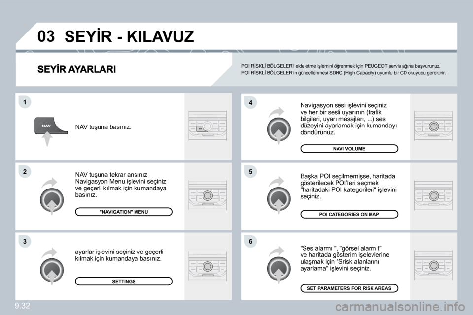 Peugeot Partner 2010  Kullanım Kılavuzu (in Turkish) �0�3
�6
�4
�5
�1
�2
�3
9.32
� �N�a�v�i�g�a�s�y�o�n� �s�e�s�i� �i�ş�l�e�v�i�n�i� �s�e�ç�i�n�i�z� �v�e� �h�e�r� �b�i�r� �s�e�s�l�i� �u�y�a�r�ı�n�ı�n� �(�t�r�a�ﬁ� �k� �b�i�l�g�i�l�e�r�i�,� �u�y�a�r