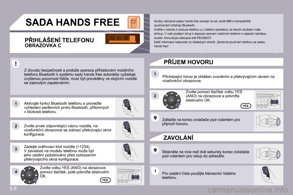 Peugeot Partner 2010  Návod k obsluze (in Czech) �9�.�8
�1�1
�2�2
�3�3
�1�1
�2�2
�4�4�1�1
 SADA HANDS FREE 
� �Z� �dA�v�o�d�u� �b�e�z�p�e�č�n�o�s�t�i� �a� �p�r�o�t�o�ž�e� �o�p�e�r�a�c�e� �p9�i�h�l�a�š�o�v�á�n�í� �m�o�b�i�l�n�í�h�o� �t�e�l�e�