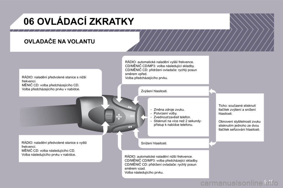 Peugeot Partner 2010  Návod k obsluze (in Czech) 9.15
�0�6�O�V�L�Á�D�A�C�Í� �Z�K�R�A�T�K�Y� 
� � �O�V�L�A�D�A�Č�E� �N�A� �V�O�L�A�N�T�U� 
� � �R�Á�D�I�O�:� �n�a�l�a�d)�n�í� �p9�e�d�v�o�l�e�n�é� �s�t�a�n�i�c�e� �s� �v�y�š�š�í� �f�r�e�k�v�e