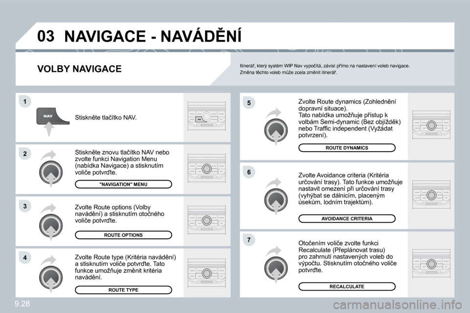 Peugeot Partner 2010  Návod k obsluze (in Czech) �0�3
�5
�6
�7
�1
�2
�3
�4
9.28
� �N�A�V�I�G�A�C�E� �-� �N�A�V�Á�D(�N�Í� 
� � �V�O�L�B�Y� �N�A�V�I�G�A�C�E� 
� �Z�v�o�l�t�e� �R�o�u�t�e� �d�y�n�a�m�i�c�s� �(�Z�o�h�l�e�d�n)�n�í� �d�o�p�r�a�v�n�í�