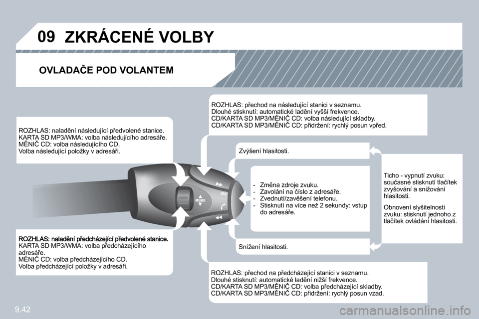 Peugeot Partner 2010  Návod k obsluze (in Czech) �0�9
9.42
� �K�A�R�T�A� �S�D� �M�P�3�/�W�M�A�:� �v�o�l�b�a� �p9�e�d�c�h�á�z�e�j�í�c�í�h�o� �a�d�r�e�s�á9�e�.� � �M(�N�I�Č� �C�D�:� �v�o�l�b�a� �p9�e�d�c�h�á�z�e�j�í�c�í�h�o� �C�D�.� � �V�o