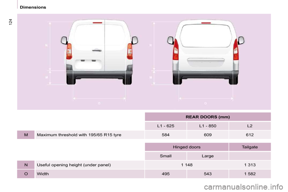 Peugeot Partner 2009  Owners Manual 124
   Dimensions   
     
REAR DOORS (mm)    
  L1 - 625     L1 - 850     L2  
  M    Maximum threshold with 195/65 R15 tyre    584     609      612  
    
    
  Hinged doors     Tailgate  
  Small 