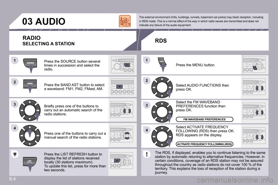 Peugeot Partner 2009  Owners Manual 9.4
�1�1
�2�2
�3�3
�4�4
�2�2
�4�4
�3�3
�1�1
�0�3� � � � � �A�U�D�I�O� 
 Press the SOURCE button several times in succession and select the radio. 
� �P�r�e�s�s� �t�h�e� �B�A�N�D� �A�S�T� �b�u�t�t�o�n�