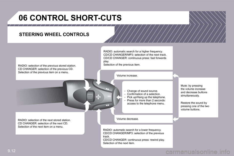 Peugeot Partner 2009  Owners Manual 9.12
�0�6� � � � � �C�O�N�T�R�O�L� �S�H�O�R�T�-�C�U�T�S� 
� � �S�T�E�E�R�I�N�G� �W�H�E�E�L� �C�O�N�T�R�O�L�S� 
  RADIO: selection of the next stored station.  CD CHANGER: selection of the next CD.  Se