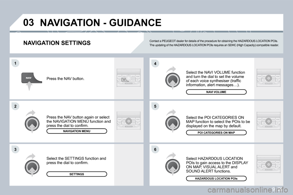 Peugeot Partner 2009  Owners Manual 9. 29
�0�3
�6
�4
�5
�1
�2
�3
  NAVIGATION SETTINGS 
 Select the NAVI VOLUME function and turn the dial to set the volume �o�f� �e�a�c�h� �v�o�i�c�e� �s�y�n�t�h�e�s�i�s�e�r� �(�t�r�a�f�ﬁ� �c� �i�n�f�