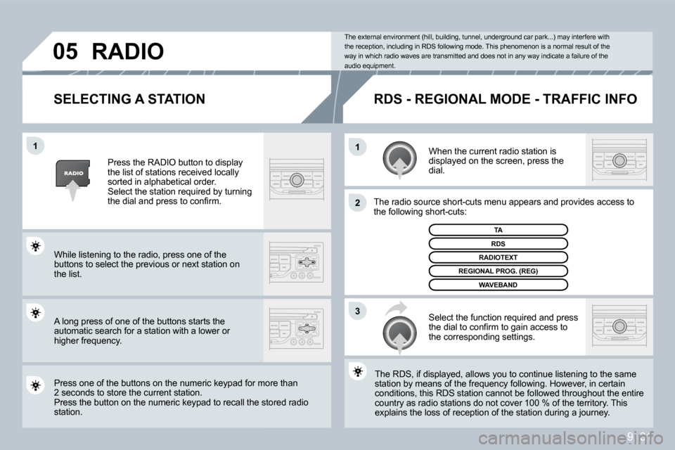 Peugeot Partner 2009  Owners Manual 9. 31
�1�1
�2
�3
�0�5
  SELECTING A STATION 
 When the current radio station is displayed on the screen, press the dial. 
 The radio source short-cuts menu appears and providesovides access to �t�h�e�