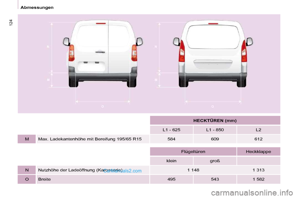 Peugeot Partner 2009 Betriebsanleitung (in German) 124
Abmessungen
HECKTÜREN (mm)
L1 - 625 L1 - 850 L2
M Max. Ladekantenhöhe mit Bereifung 195/65 R15 584 609 612
Flügeltüren Heckklappe
kl Peugeot Partner 2009 Betriebsanleitung (in German) 124
Abmessungen
HECKTÜREN (mm)
L1 - 625 L1 - 850 L2
M Max. Ladekantenhöhe mit Bereifung 195/65 R15 584 609 612
Flügeltüren Heckklappe
kl