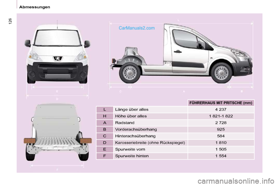 Peugeot Partner 2009 Betriebsanleitung (in German) 126
Abmessungen
FÜHRERHAUS MIT PRITSCHE (mm)
L Länge über alles 4 237
H Höhe über alles 1 821-1 822 A Radstand 2 728
B Vorderachsüberhang 925
Peugeot Partner 2009 Betriebsanleitung (in German) 126
Abmessungen
FÜHRERHAUS MIT PRITSCHE (mm)
L Länge über alles 4 237
H Höhe über alles 1 821-1 822 A Radstand 2 728
B Vorderachsüberhang 925