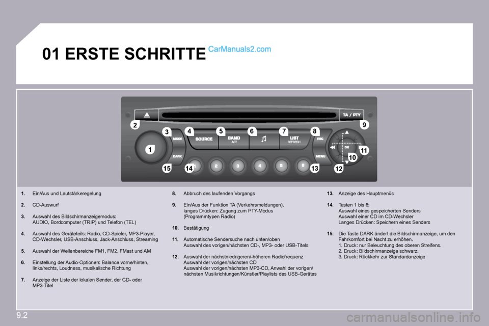 Peugeot Partner 2009  Betriebsanleitung (in German) 9.2
�1�1
�2�2
�1�0�1�0�1�1�1�1
�1�3�1�3�1�4�1�4�1�5�1�5
�3�3�4�4�5�5�6�6�7�7�8�8�9�9
�1�2�1�2
�0�1� � � � � �E�R�S�T�E� �S�C�H�R�I�T�T�E� 
�1�.�   Ein/Aus und Lautstärkeregelung 
� � �2�.�   CD-Auswu