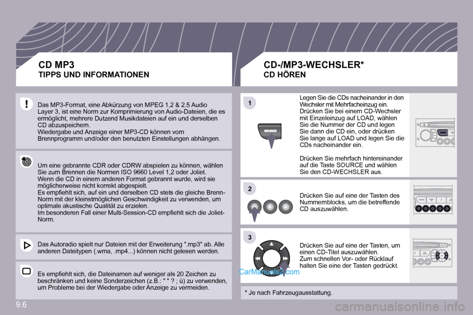 Peugeot Partner 2009  Betriebsanleitung (in German) 9.6
�1�1
�2�2
�3�3
 Das MP3-Format, eine Abkürzung von MPEG 1,2 & 2.5 Audio Layer 3, ist eine Norm zur Komprimierung von Audio-Dateien, die es ermöglicht, mehrere Dutzend Musikdateien auf ein un d d
