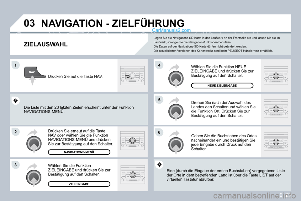 Peugeot Partner 2009  Betriebsanleitung (in German) 9. 23
�0�3
1
�2
�3
�6
�5
�4
� �N�A�V�I�G�A�T�I�O�N� �-� �Z�I�E�L�F�Ü�H�R�U�N�G� 
� � �Z�I�E�L�A�U�S�W�A�H�L� 
 Drücken Sie erneut auf die Taste NAV oder wählen Sie die Funktion NAVIGATIONS-MENÜ un