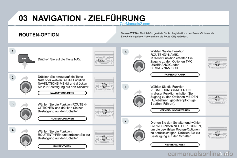 Peugeot Partner 2009  Betriebsanleitung (in German) 9. 25
�0�3
�5
�6
�7
1
�2
�3
�4
� �N�A�V�I�G�A�T�I�O�N� �-� �Z�I�E�L�F�Ü�H�R�U�N�G� 
  ROUTEN-OPTION 
 Wählen Sie die Funktion ROUTENDYNAMIK.  In dieser Funktion erhalten Sie Zugang zu den Optionen T
