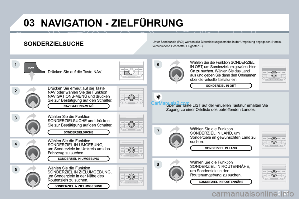 Peugeot Partner 2009  Betriebsanleitung (in German) 9. 27
�0�3
1
�2
�3
�4
�7
�8�5
�6
� �N�A�V�I�G�A�T�I�O�N� �-� �Z�I�E�L�F�Ü�H�R�U�N�G� 
� � �S�O�N�D�E�R�Z�I�E�L�S�U�C�H�E� 
 Drücken Sie auf die Taste NAV. 
 Drücken Sie erneut auf die Taste NAV ode