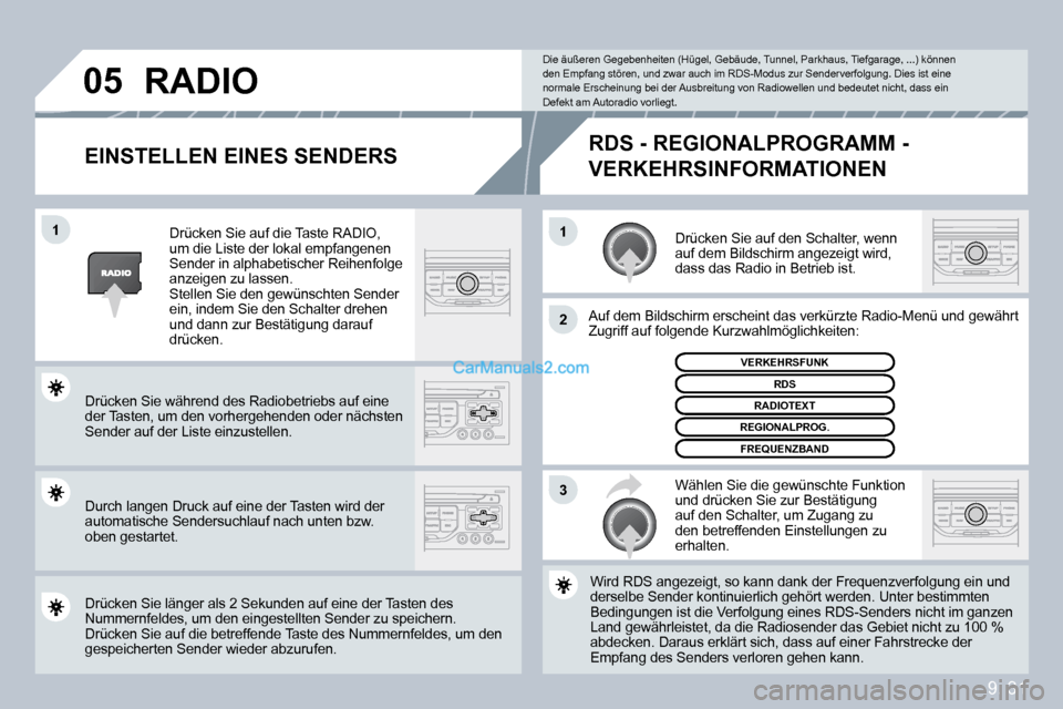 Peugeot Partner 2009  Betriebsanleitung (in German) 9. 31
11
�2
�3
�0�5
  EINSTELLEN EINES SENDERS 
 Drücken Sie auf den Schalter, wenn auf dem Bildschirm angezeigt wird, dass das Radio in Betrieb ist. 
 Auf dem Bildschirm erscheint das verkürzte Rad