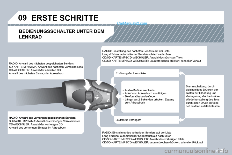 Peugeot Partner 2009  Betriebsanleitung (in German) 9. 39
09
 SD-KARTE MP3/WMA: Anwahl des vorherigen Verzeichnisses  CD-WECHSLER: Anwahl der vorherigen CD  Anwahl des vorherigen Eintrags im Adressbuch  
RADIO: Anwahl des nächsten gespeicherten Sender
