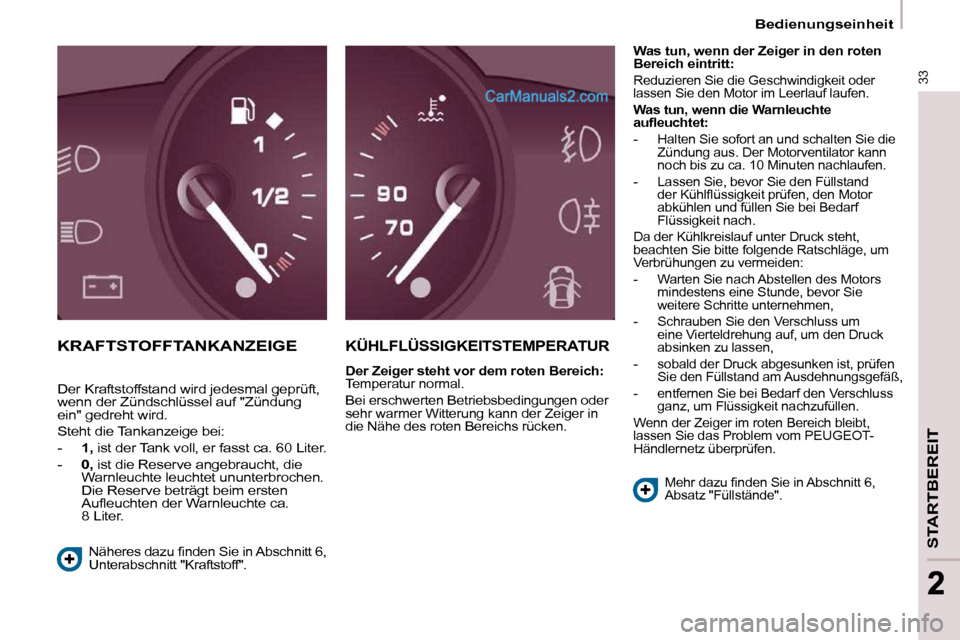 Peugeot Partner 2009  Betriebsanleitung (in German) 33
STARTBEREIT
22
   Bedienungseinheit   
 KRAFTSTOFFTANKANZEIGE KÜHLFLÜSSIGKEITSTEMPERATUR 
  
Der Zeiger steht vor dem roten Bereich:   
Temperatur normal.  
 Bei erschwerten Betriebsbedingungen o