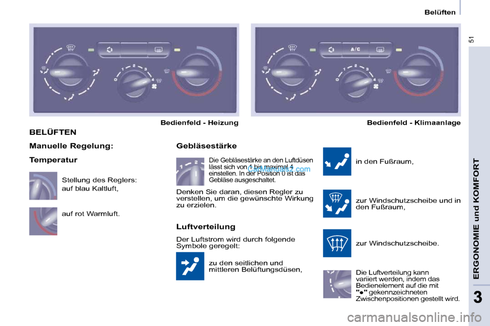 Peugeot Partner 2009  Betriebsanleitung (in German) 51
ERGONOMIE und KOMFORT
33
   Belüften   
 BELÜFTEN 
 zu den seitlichen und  
mittleren Belüftungsdüsen, 
  Gebläsestärke 
 in den Fußraum,  
 zur Windschutzscheibe und in  
den Fußraum,  
 z