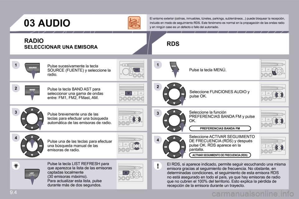 Peugeot Partner 2009  Manual del propietario (in Spanish) 9.4
�1�1
�2�2
�3�3
�4�4
�2�2
�4�4
�3�3
�1�1
�0�3� � � � � �A�U�D�I�O� 
� �P�u�l�s�e� �s�u�c�e�s�i�v�a�m�e�n�t�e� �l�a� �t�e�c�l�a� �S�O�U�R�C�E� �(�F�U�E�N�T�E�)� �y� �s�e�l�e�c�c�i�o�n�e� �l�a� �r�a�