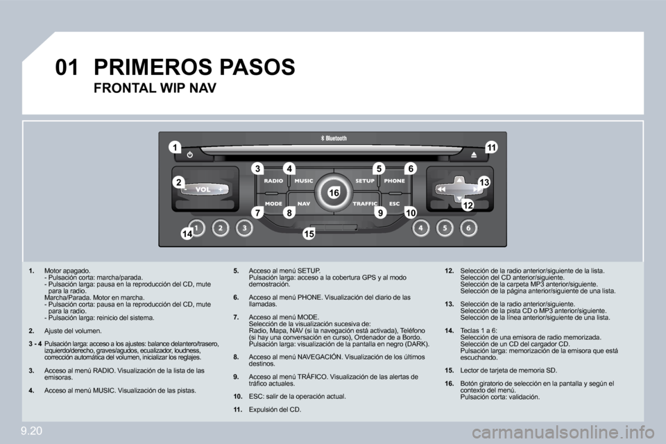Peugeot Partner 2009  Manual del propietario (in Spanish) 9.20
�0�1
�1
�5
�1�0
�2
�3�4�6
�1�3
�1�1
�9
�1�4�1�5
�7�8�1�2
�1�6
� � � �1�.�   Motor apagado.    - Pulsación corta: marcha/parada.    -  Pulsación larga: pausa en la reproducción del CD, mute par