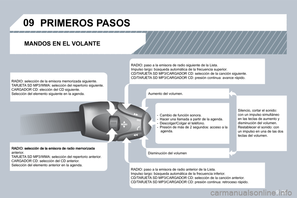 Peugeot Partner 2009  Manual del propietario (in Spanish) 9. 39
�0�9
anterior.  TARJETA SD MP3/WMA: selección del repertorio anterior.  CARGADOR CD: selección del CD anterior.  Selección del elemento anterior en la agenda.  
 RADIO: selección de la emiso