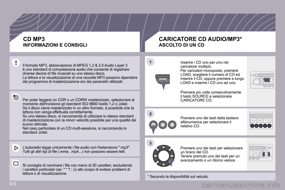 Peugeot Partner 2009  Manuale del proprietario (in Italian) �9�.�6
�1�1
�2�2
�3�3
� �I�l� �f�o�r�m�a�t�o� �M�P�3�,� �a�b�b�r�e�v�i�a�z�i�o�n�e� �d�i� �M�P�E�G� �1�,�2� �&� �2�.�5� �A�u�d�i�o� �L�a�y�e�r� �3� �è� �u�n�o� �s�t�a�n�d�a�r�d� �d�i� �c�o�m�p�r�e�s�