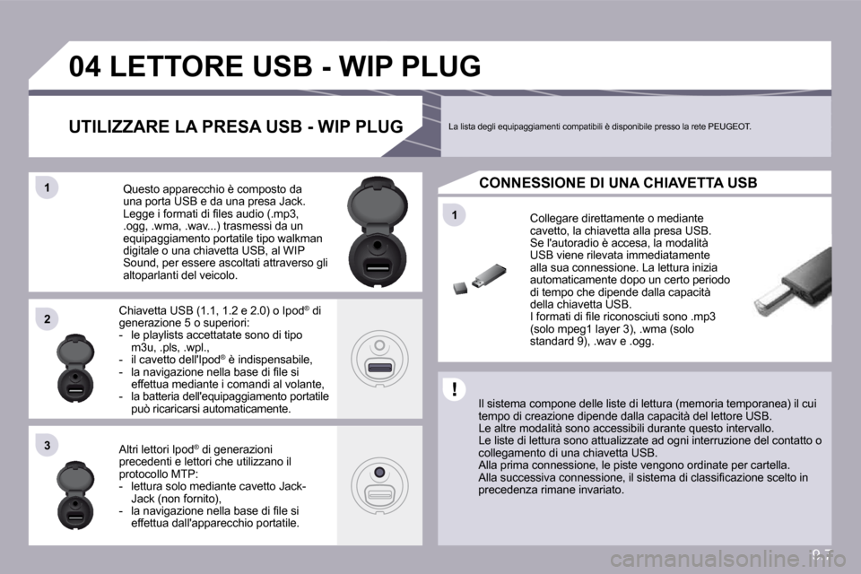 Peugeot Partner 2009  Manuale del proprietario (in Italian) 9.7
�1�1
�0�4
�1�1
�2�2
�3�3
� � � � � � � � � �L�E�T�T�O�R�E� �U�S�B� �-� �W�I�P� �P�L�U�G� 
� � �I�l� �s�i�s�t�e�m�a� �c�o�m�p�o�n�e� �d�e�l�l�e� �l�i�s�t�e� �d�i� �l�e�t�t�u�r�a� �(�m�e�m�o�r�i�a� 