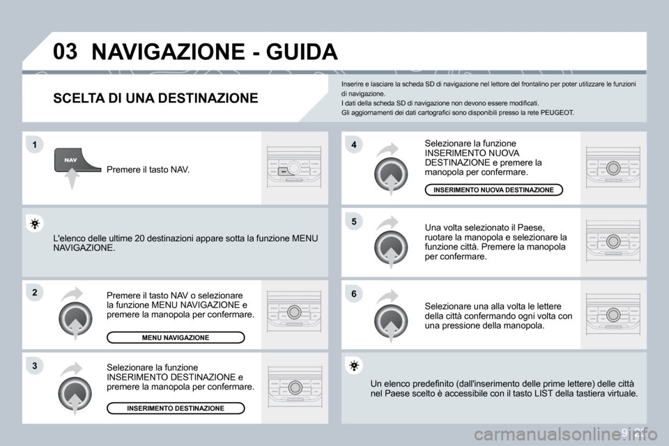 Peugeot Partner 2009  Manuale del proprietario (in Italian) 9. 23
�0�3
�1
�2
�3
�6
�5
�4
� �N�A�V�I�G�A�Z�I�O�N�E� �-� �G�U�I�D�A� 
  SCELTA DI UNA DESTINAZIONE 
 Premere il tasto NAV o selezionare la funzione MENU NAVIGAZIONE e premere la manopola per conferm