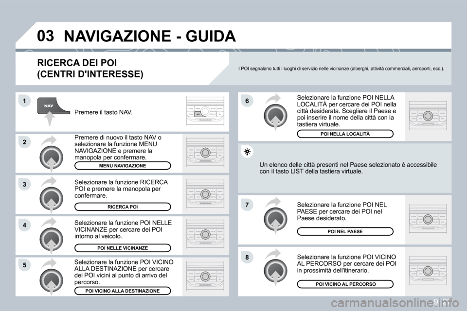 Peugeot Partner 2009  Manuale del proprietario (in Italian) 9. 27
�0�3
�1
�2
�3
�4
�7
�8�5
�6
� �N�A�V�I�G�A�Z�I�O�N�E� �-� �G�U�I�D�A� 
  RICERCA DEI POI
(CENTRI DINTERESSE) 
 Premere il tasto NAV. 
 Premere di nuovo il tasto NAV o selezionare la funzione ME