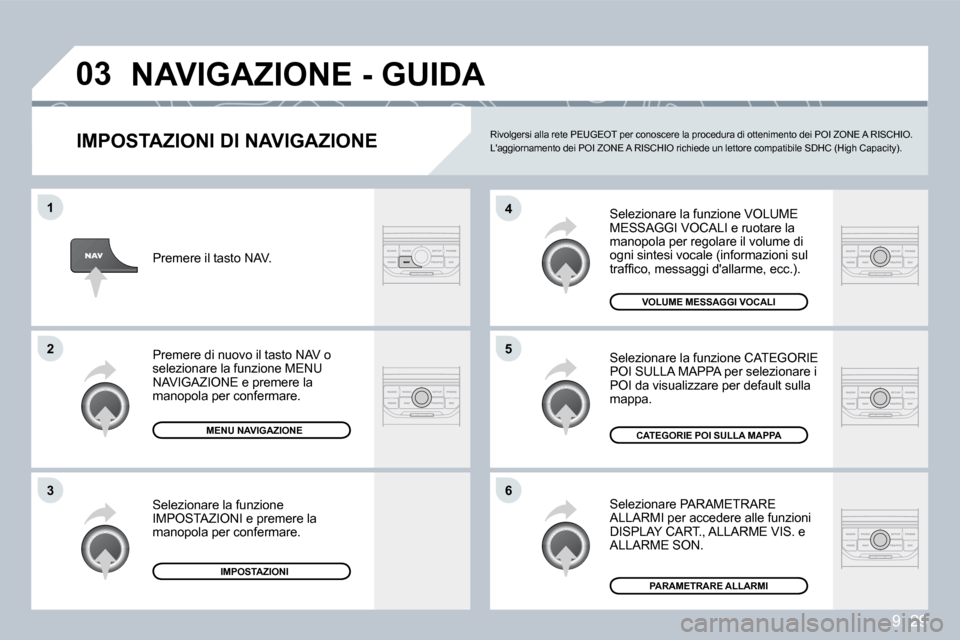 Peugeot Partner 2009  Manuale del proprietario (in Italian) 9. 29
�0�3
�6
�4
�5
�1
�2
�3
  IMPOSTAZIONI DI NAVIGAZIONE 
 Selezionare la funzione VOLUME MESSAGGI VOCALI e ruotare la manopola per regolare il volume di ogni sintesi vocale (informazioni sul �t�r�a