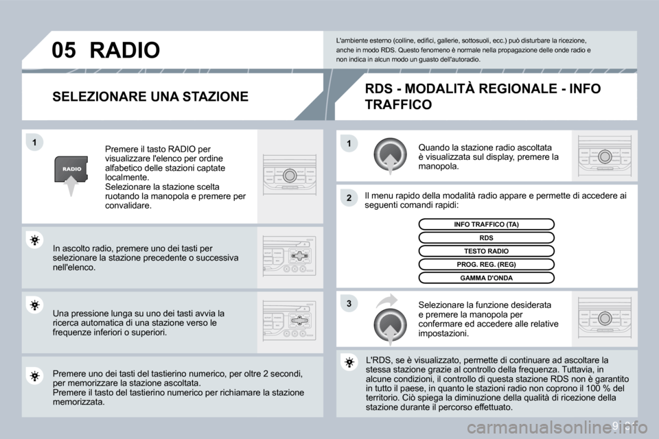Peugeot Partner 2009  Manuale del proprietario (in Italian) 9. 31
�1�1
�2
�3
�0�5
  SELEZIONARE UNA STAZIONE 
 Quando la stazione radio ascoltata è visualizzata sul display, premere la manopola. 
 Il menu rapido della modalità radio appare e permette diette 