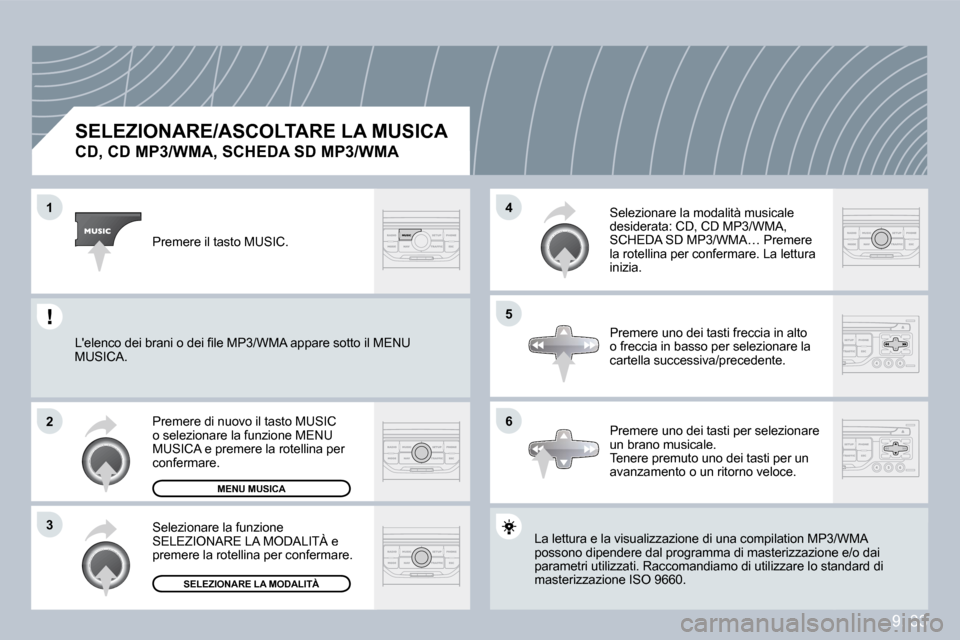 Peugeot Partner 2009  Manuale del proprietario (in Italian) 9. 33
�1
�2
�3
�5
�4
�6
  SELEZIONARE/ASCOLTARE LA MUSICA  
�C�D�,� �C�D� �M�P�3�/�W�M�A�,� �S�C�H�E�D�A� �S�D� �M�P�3�/�W�M�A� 
 La lettura e la visualizzazione di una compilation MP3/WMP3/WMA posson